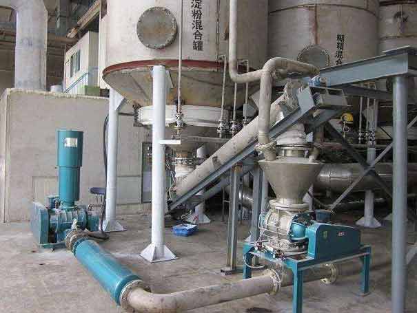 食品廠羅茨鼓風機(面粉廠使用) 食品廠羅茨鼓風機(面粉廠使用)